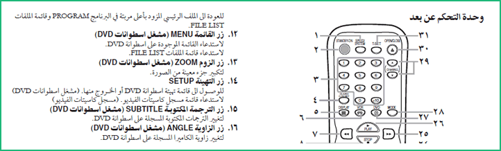 مثال على استخدام الخط 