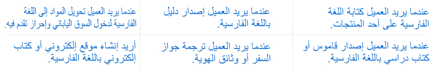 هل ينطبق أي من هذا عليك؟ 