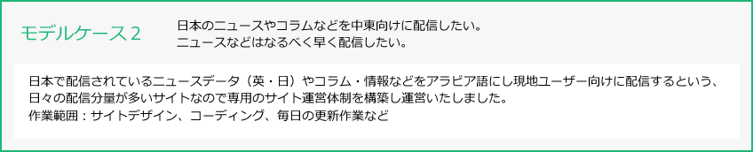 モデルケース2